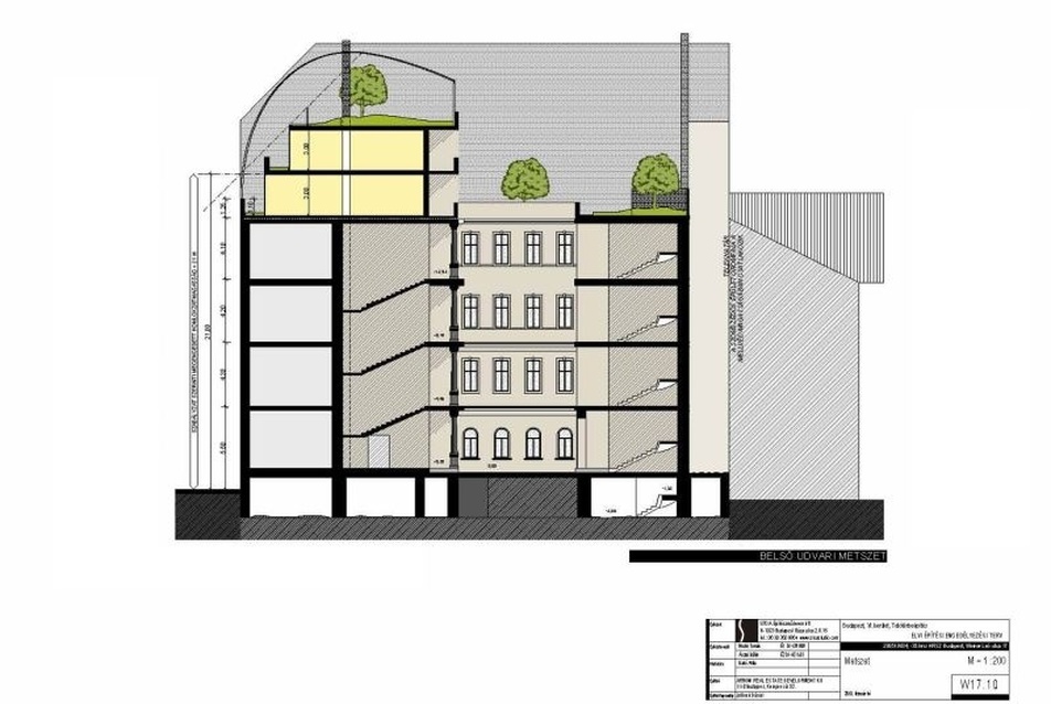 Tetőtérbeépítések a Weiner Leó utcában - építészet: STOA Építészműterem