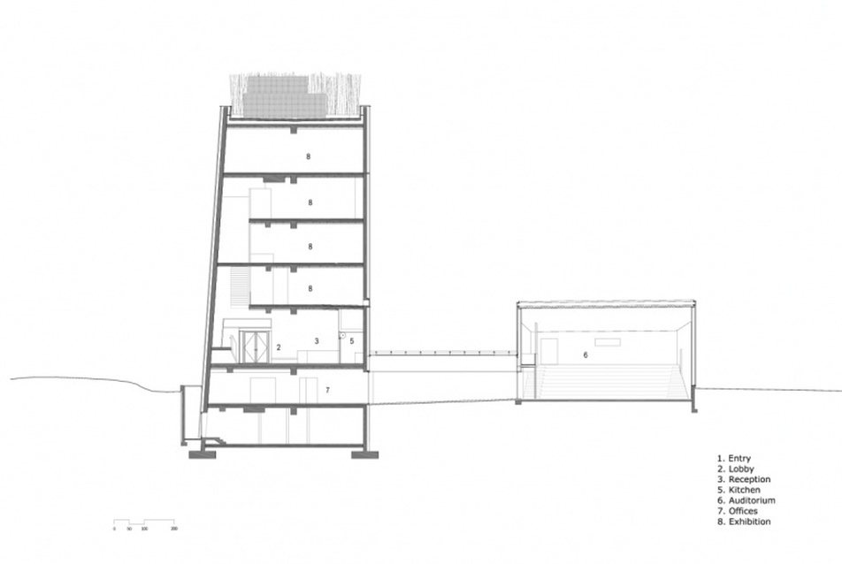 Knut Hamsun központ, Norvégia - építész: Steven Holl Architects. Metszet az auditóriummal