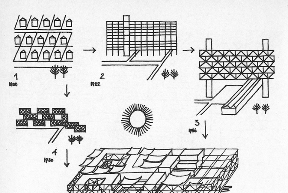 Yona Friedman: Az új építészet fejlődése, 1959