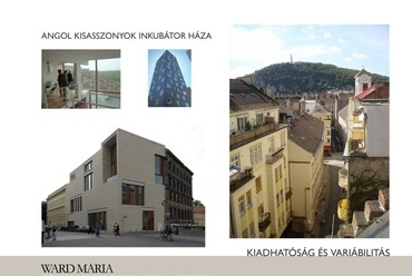 Ward Mária Iskola - Teampannon Kft.