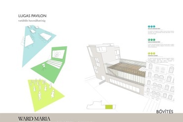 Ward Mária Iskola - Teampannon Kft.
