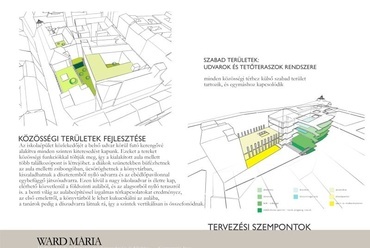 Ward Mária Iskola - Teampannon Kft.