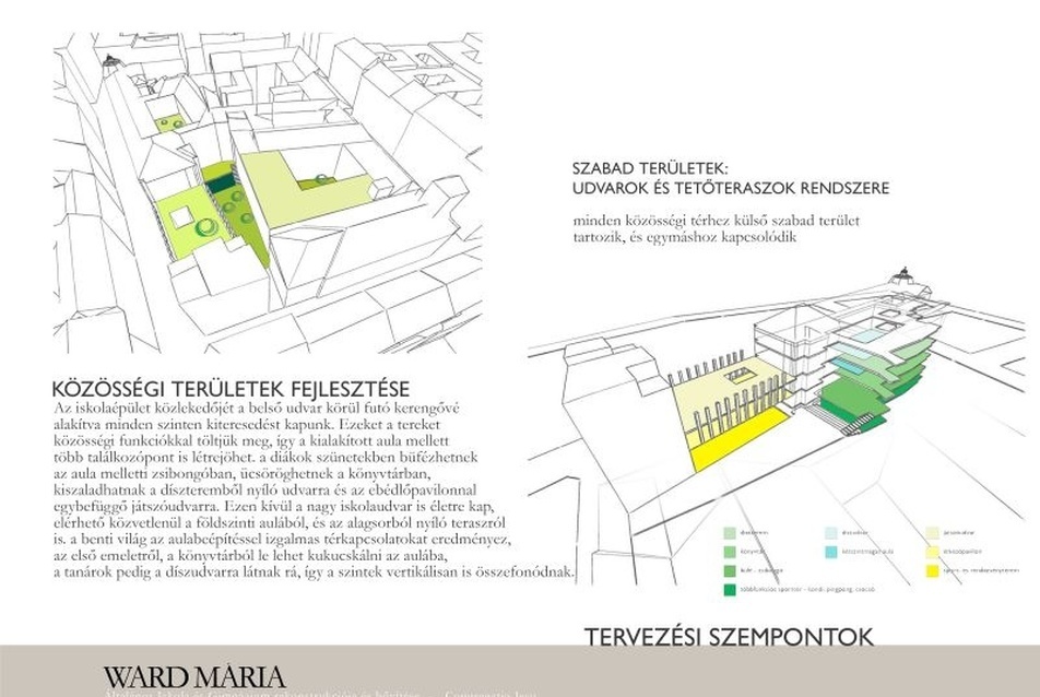 Ward Mária Iskola - Teampannon Kft.