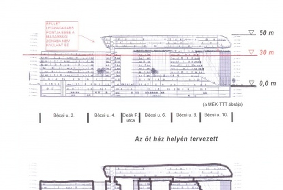 Elszáll a léghajó a Bécsi utcába tervezett beépítés tetejéről?