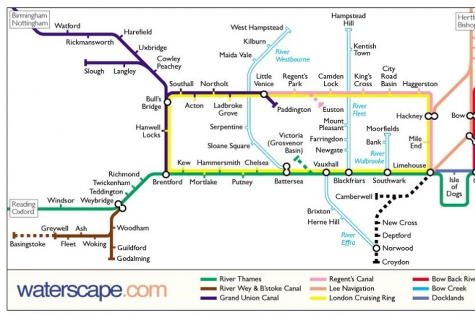 Londoni vizi utak sematikus térképe