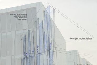 Science Building, energiadesign koncepció - ökoépítészet: Kistelegdi István