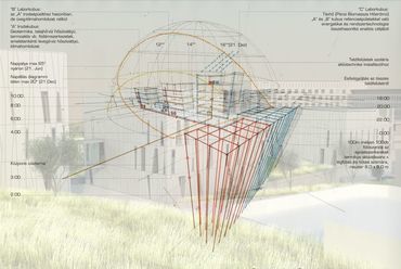 Science Building, energiadesign koncepció - ökoépítészet: Kistelegdi István