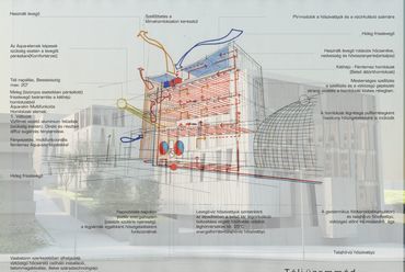 Science Building, energiadesign koncepció - ökoépítészet: Kistelegdi István
