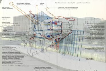 Science Building, energiadesign koncepció - ökoépítészet: Kistelegdi István