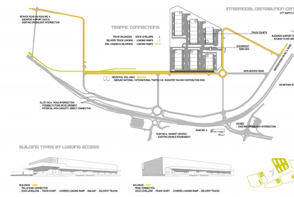 A Budapest Airport barnamezős ingatlanfejlesztése - Bánáti Béla