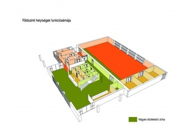 Játék Határok Nélkül - sportközpont a fogyatékkal élő sportolók igényeire alakítva,  tervező: Szatmári Tímea