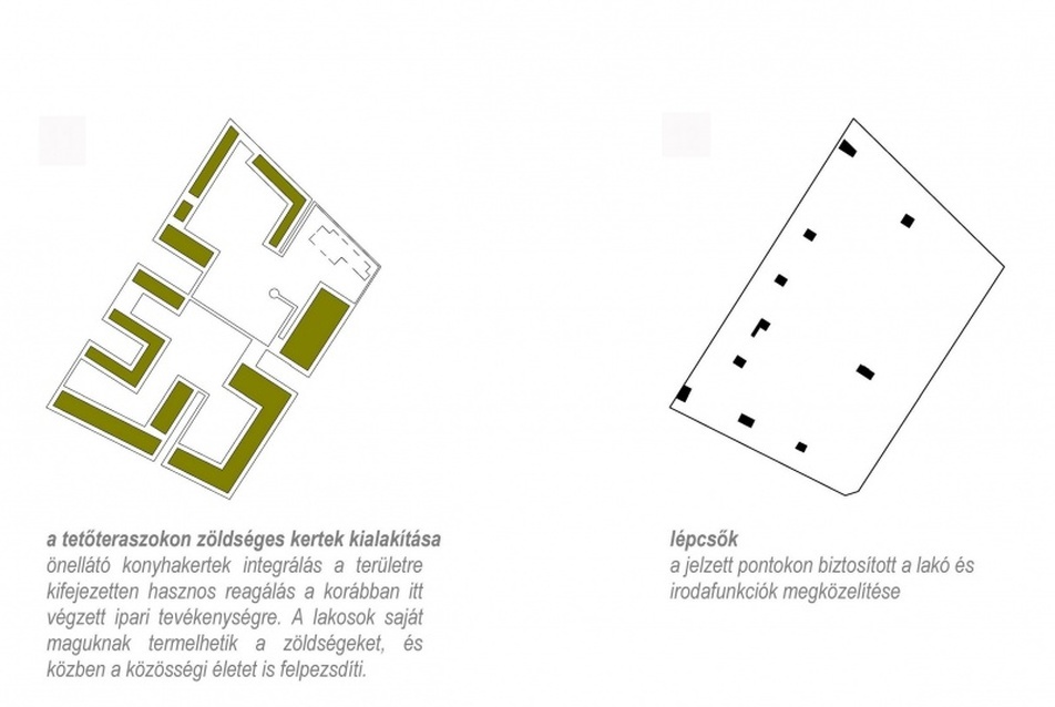 EUROPAN 11 SZEGED vezető tervezők: Láris Barnabás, Vesztergom Ádám