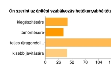 Feleletválasztós kérdések értékelése