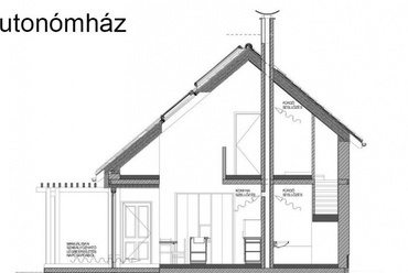 Autonóm ház metszet