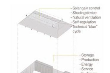 A spanyol (E)co Team koncecpiója a Solar Decathlonon