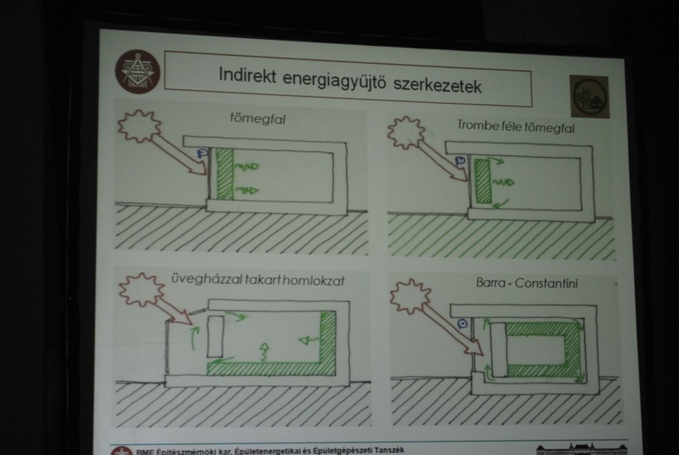 Szikra Csaba előadása - fotó: Garai Péter