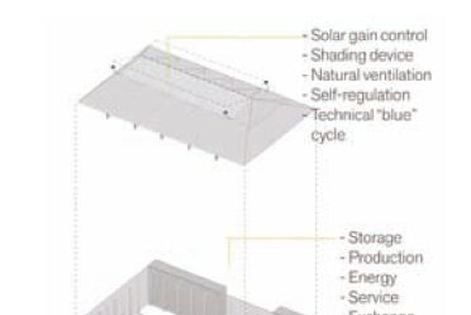 A spanyol (E)co Team koncecpiója a Solar Decathlonon