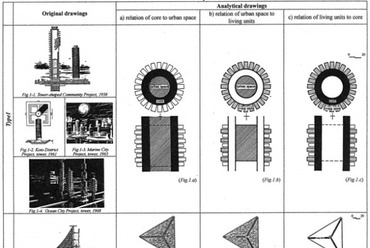 Kiyonori Kikutake „Függőleges közösség” terveinek tipológiája: első és második típus, Nyilas Ágnes (saját rajz)