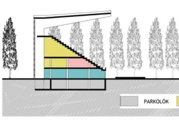 Istvánmező Városépítészeti Ötletpályázat - vezető tervező: Skardelli György, KÖZTI - Atlétikai Központ