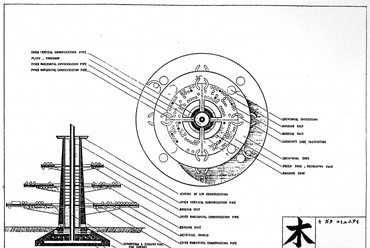 Kisho Kurokawa, Fa típusú közösség terve, 1960, forrás: Noboru Kawazoe, Metabolism 1960: The Proposals for New Urbanism