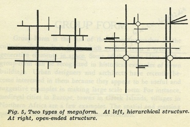 Maki, a Megastruktúra két típusa: a hierarchikus és a nyílt rendszerű