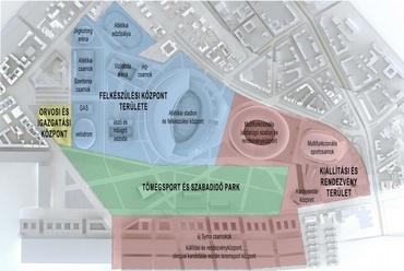 Puskás Stadion ötletpályázat - tervező: RB-Stúdió Bt.