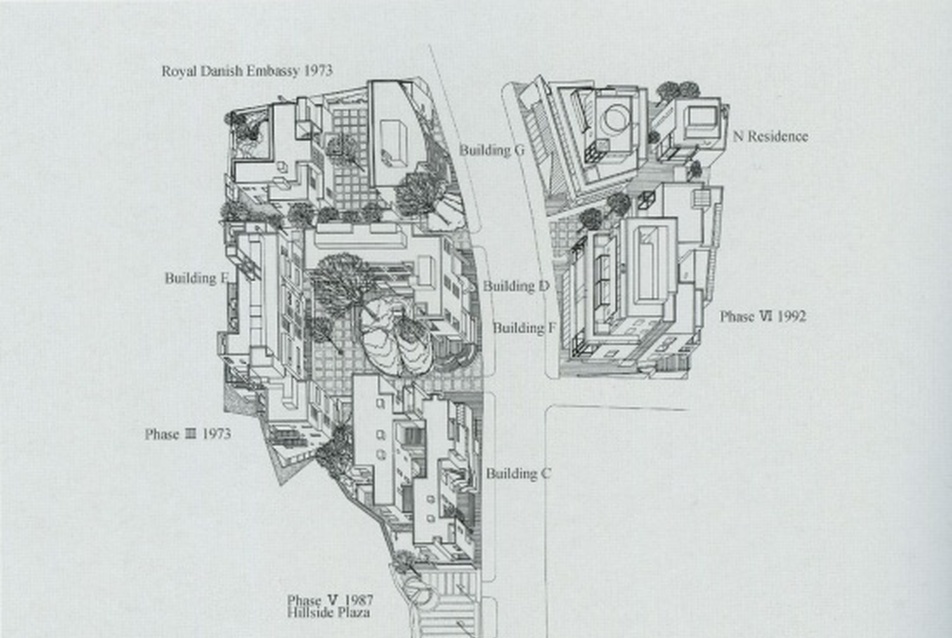 Maki, Hillside Terrace, Tokyo, 1967-92