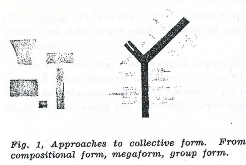 Maki, a kollektív forma három prototípusa: kompozíciós forma, Megastruktúra (forma) és csoportos forma