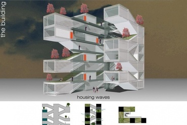 Hullám ház Építészek: Luca Donner, Francesca Sorcinelli, Olaszország