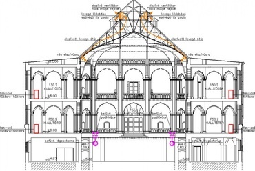 Az Iparművészeti Múzeum rekonstrukciója – a CET Budapest és az Archigeo megvételt nyert terve