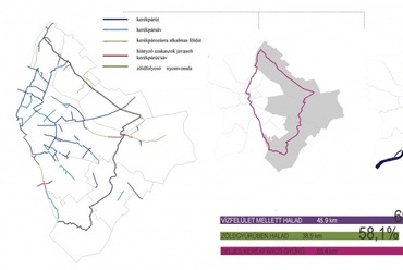 A zöldgyűrűvel és elenyésző mennyiségű hiányzó szakasz kiépítésével egy 66 km-es kerékpárgyűrű jöhetne létre a fővárosban, Szabó Lilla diplomamunkája