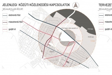 A Kavicsbánya tágabb környezetének közúti közlekedési kapcsolatai