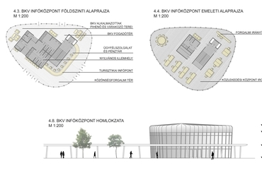 A tervezett Infoközpont építészeti rajzai