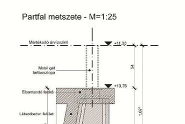 A partfal-emelési terv részlete