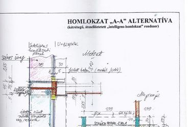 Homlokzatrészlet