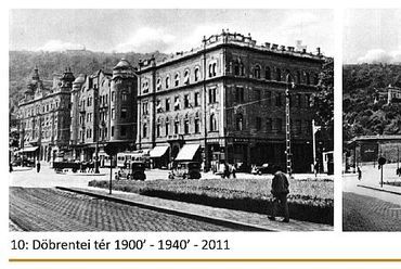 A Döbrentei tér 1900