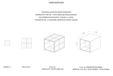 Autonóm üzemek - Varga Lívia Noémi diplomaterve