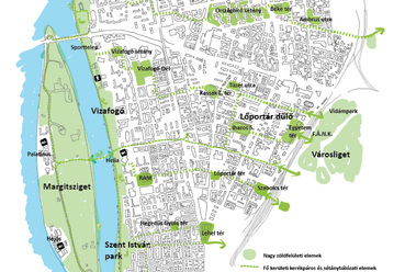 A XIII. kerület távlati városi zöldhálózati rendszere - részlet (forrás: XIII. kerület hosszú távú településfejlesztési koncepciója, 2013)