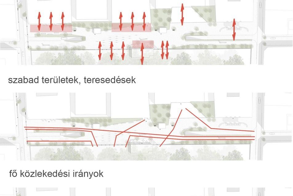 Elemző ábrák – Pollack Mihály tér