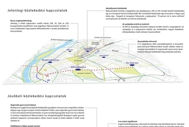 Közlekedési kapcsolatok