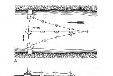 A pest-budai repülőhíd működési elve (forrás: Morvay E: A pest-budai repülőhíd. In: Tanulmányok Budapest Múltjából 19. kötet (1972.) 131-153.