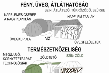 Fény, üveg, átláthatóság