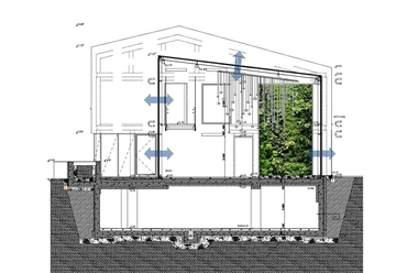 Zöldfalas metszet [nagyobb méretért lásd a letölthető dokumentumokat], forrás: A.D.U