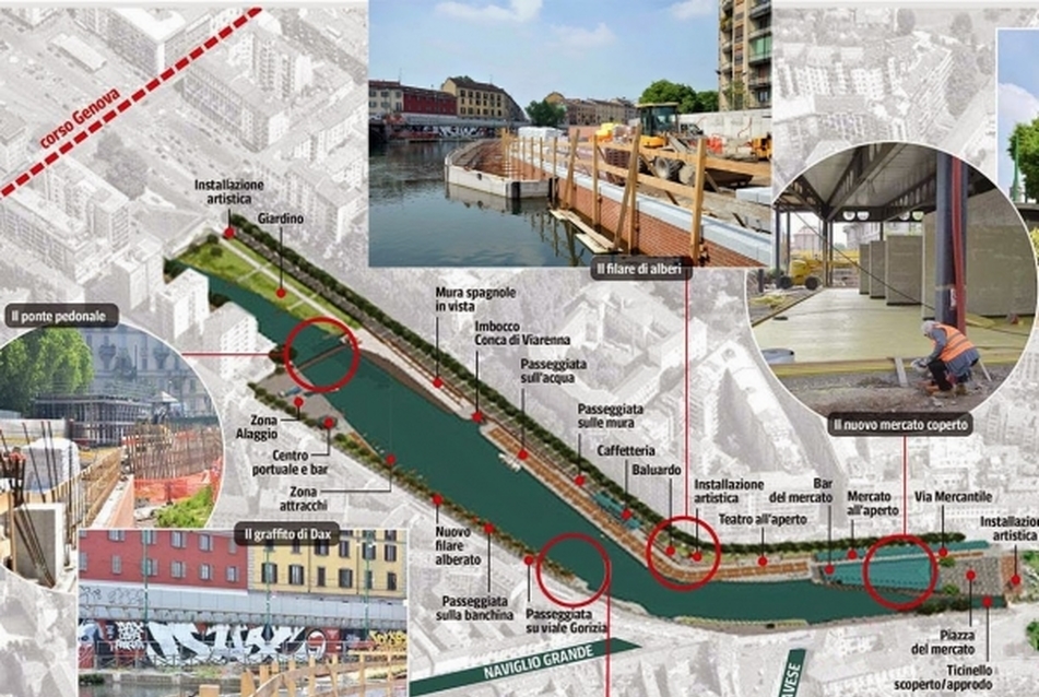 Darsena, Milánó. Forrás: Expo2015