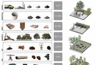 Holcim Globális Fenntartható Építészet Díj - aranyérem 2015 - Víztározó Medellínben, Kolumbiában - terv: Colectivo720