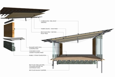 Holcim Globális Fenntartható Építészet Díj - ezüstérem 2015 - Háború után: közösségi könyvtár és szociális rehabilitáció - terv: Robust Architecture Workshop