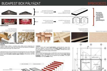 tabló - Budapest Box pályázat - Dancs Tamás és Zilahi Péter terve 