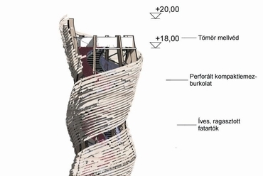 terv - Bence-hegyi kilátó ötletpályázat - a Hello Wood nyertes terve