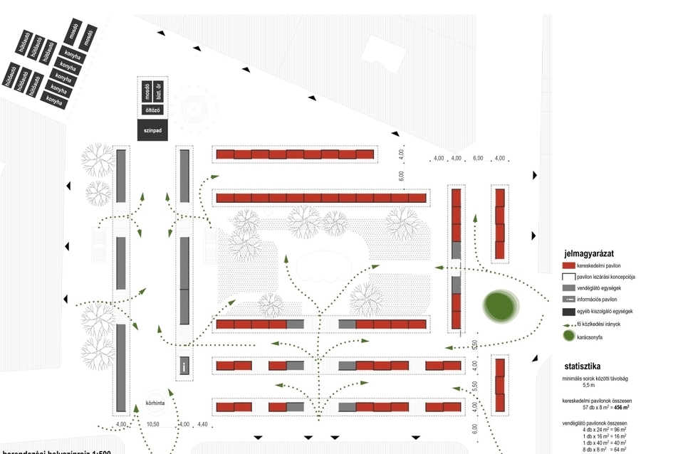 A pavilonrendszer telepítése - Budapest Box pályázat - Dancs Tamás és Zilahi Péter terve 