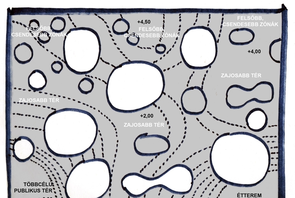 Vázlat a topográfiáról és a zajszint változásairól (rajz: Debreczeni András)